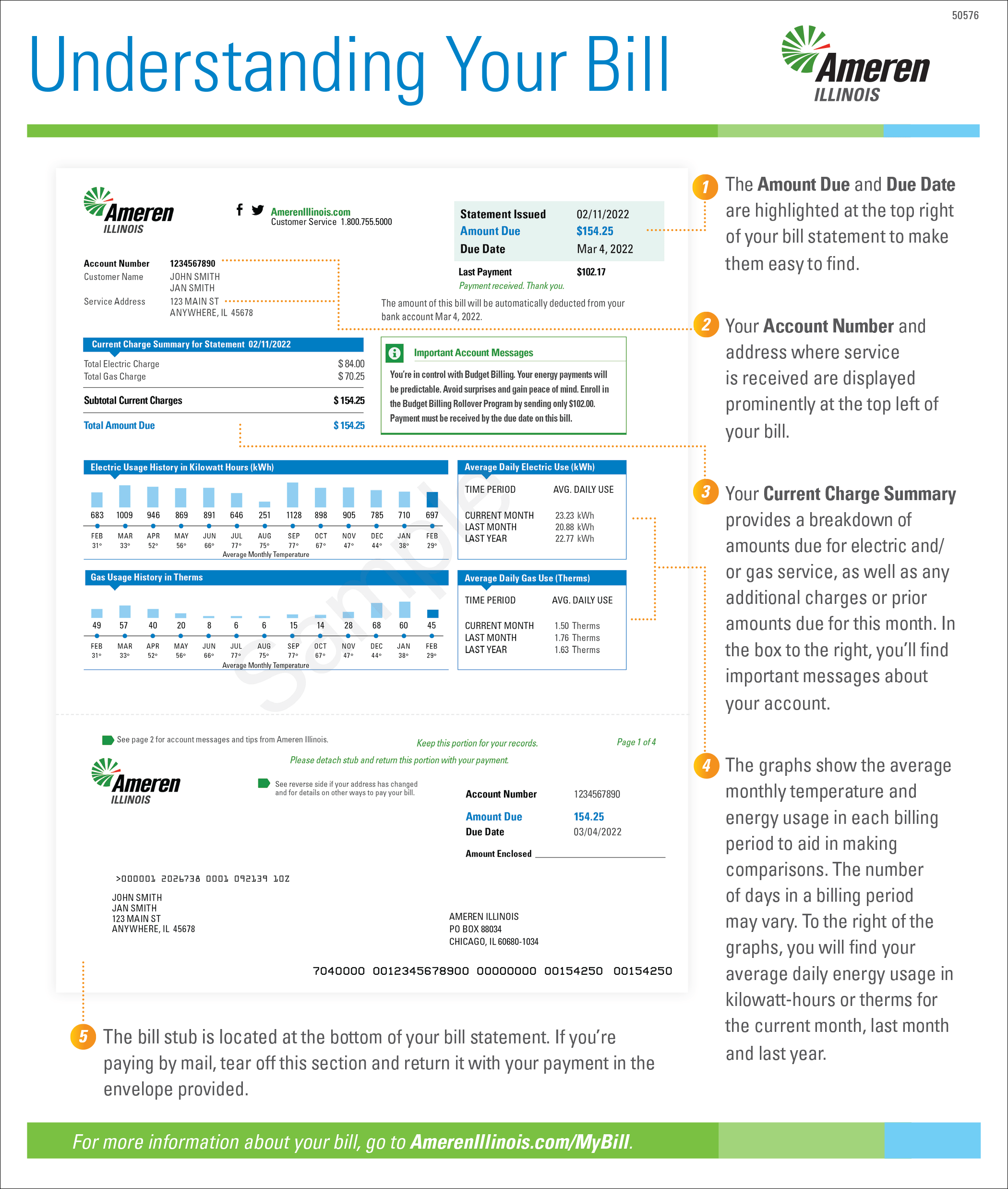 Your Bill Explained - Ameren Illinois