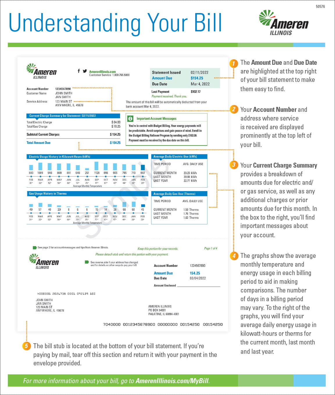 To read this document, view the Basic Service PDF above